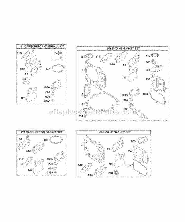 KitsGasket Sets Diagram and Parts List for  Briggs and Stratton Engine